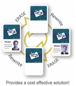 Rewritable ID Card 