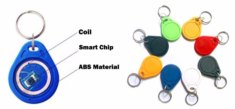 Programmable Rfid Key Fob 