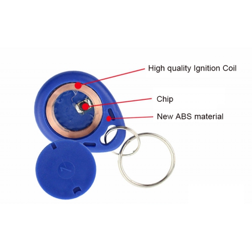 NFC Keyfob Structure