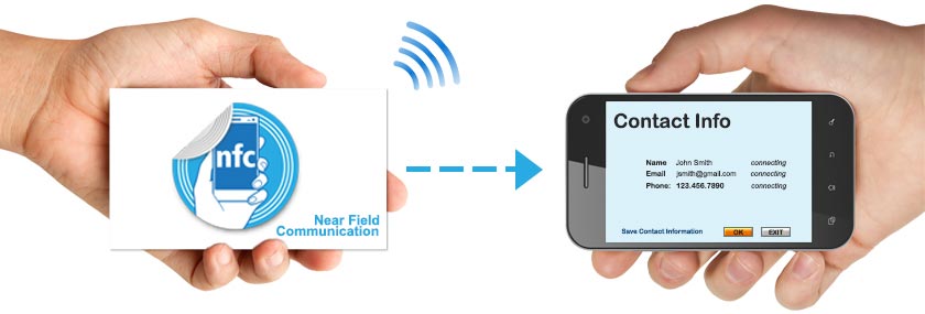 RFID NFC Smart Plastic Card