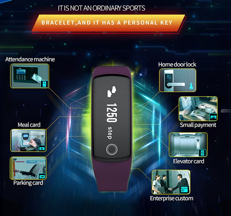 Rfid Smart Wristband Rfid Smart Wristband