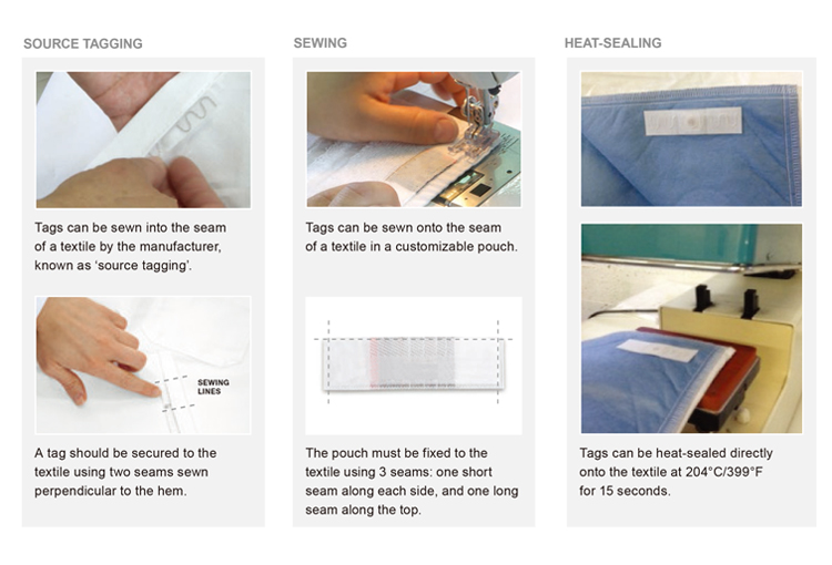 Fabric Rfid Tag Fabric Rfid Tag