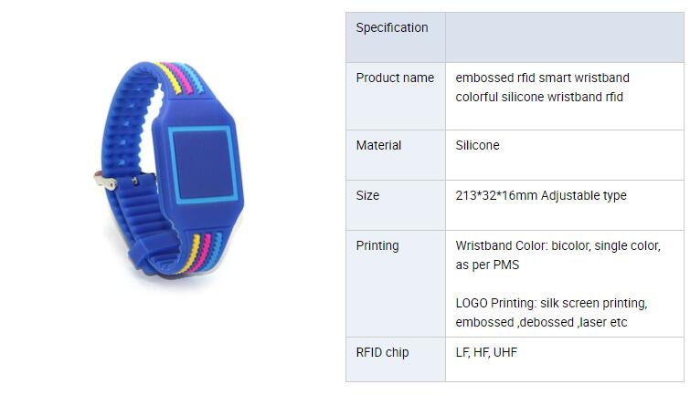 Rfid Nfc Wristband Bracelet Wholesale