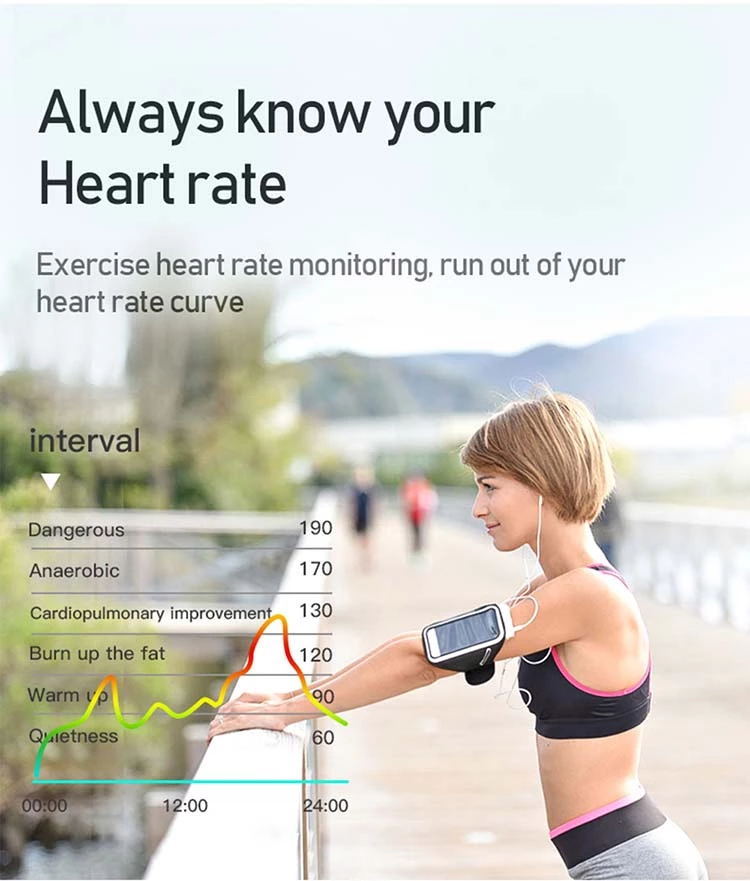 smart watch body temperature smart watch body temperature