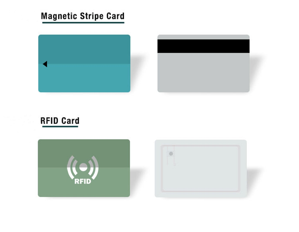 rfid hotel cards