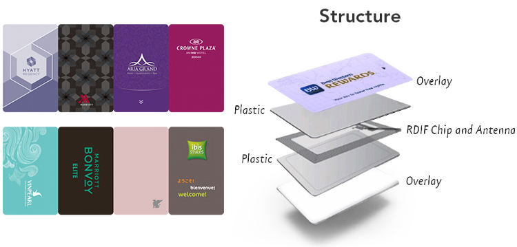 rfid keys hotel rfid keys hotel