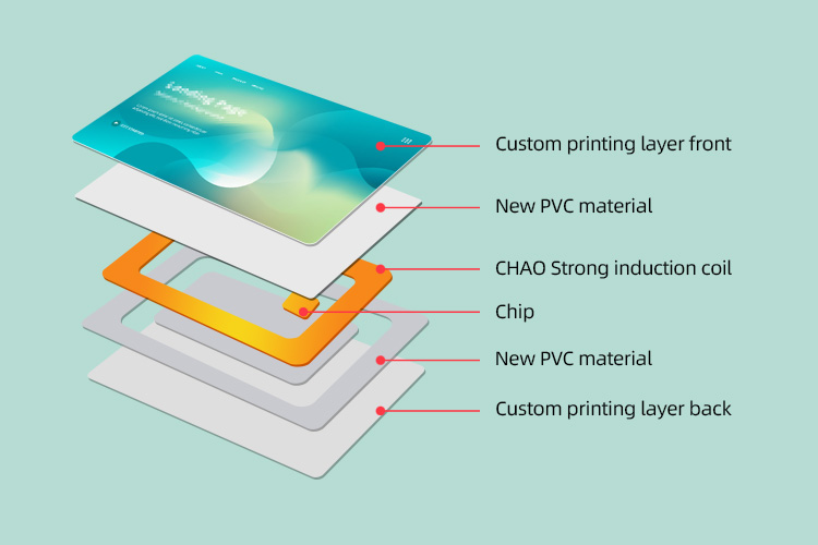 printable rfid cards