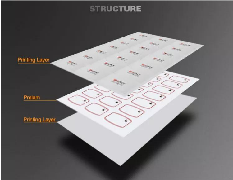 Tarjeta inteligente con incrustación RFID de 13,56 mhz