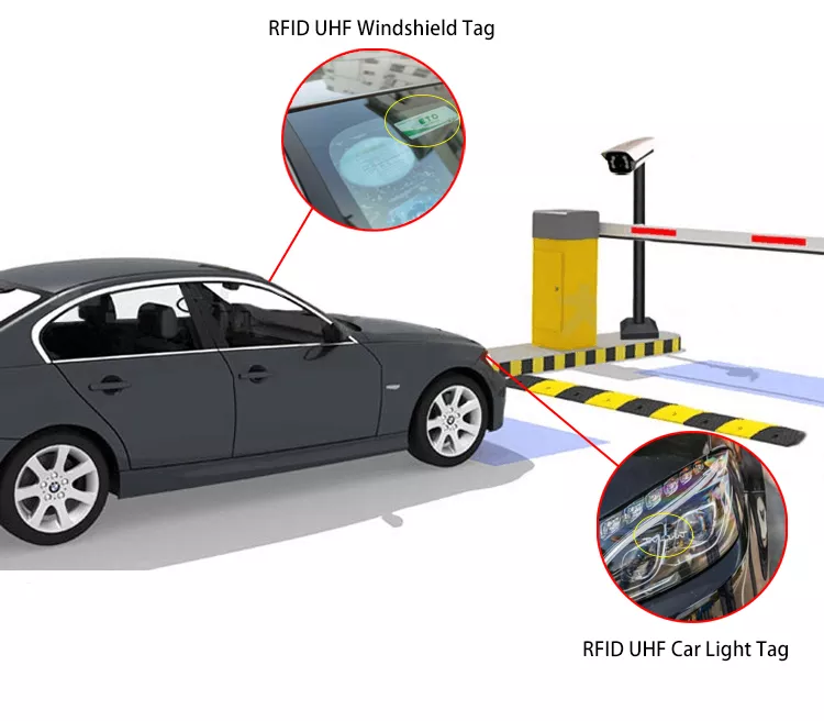 rfid windshield label