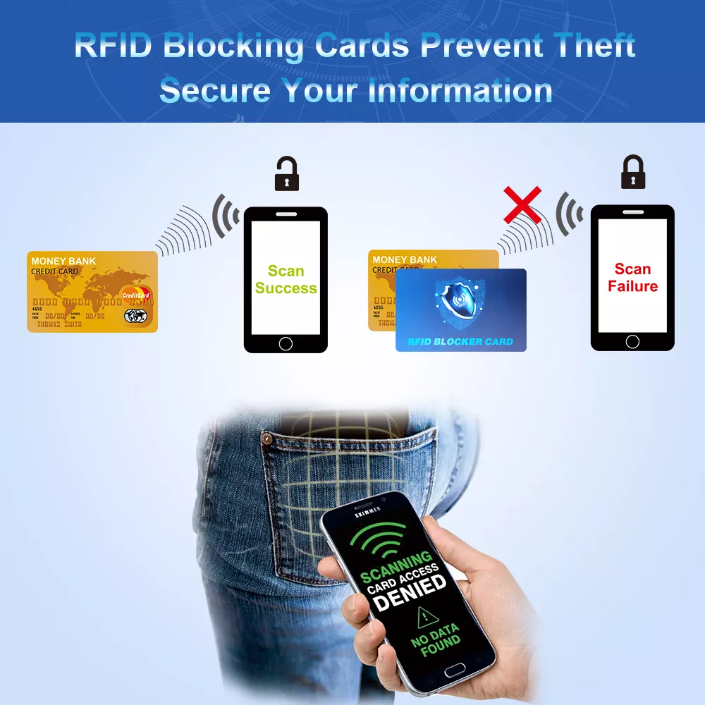 rfid theft protection