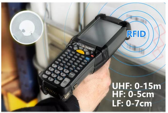 Factory Price Uhf Rfid Sticker 