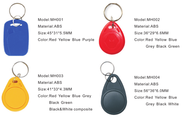 Smart Keyfob Abs Material