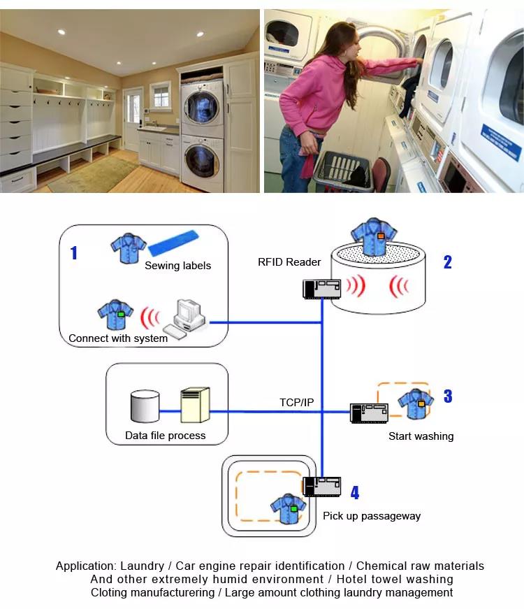 Washable Uhf Rfid Laundry Tags 