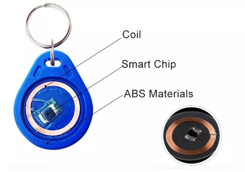 NFC HF ABS Keyfobs