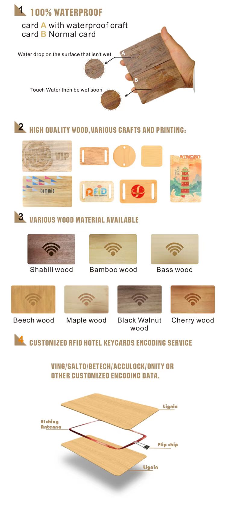 Nfc Wood Business Card