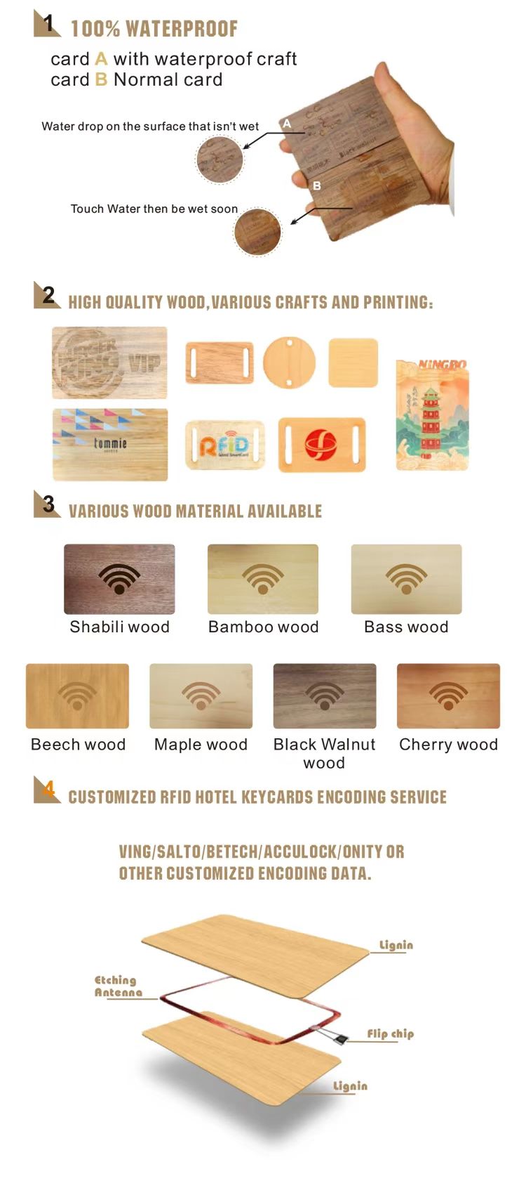 RFID Engraving Wooden Card