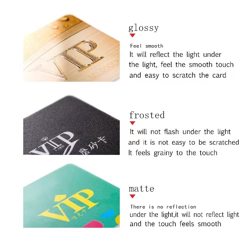 Personalized Gift Cards