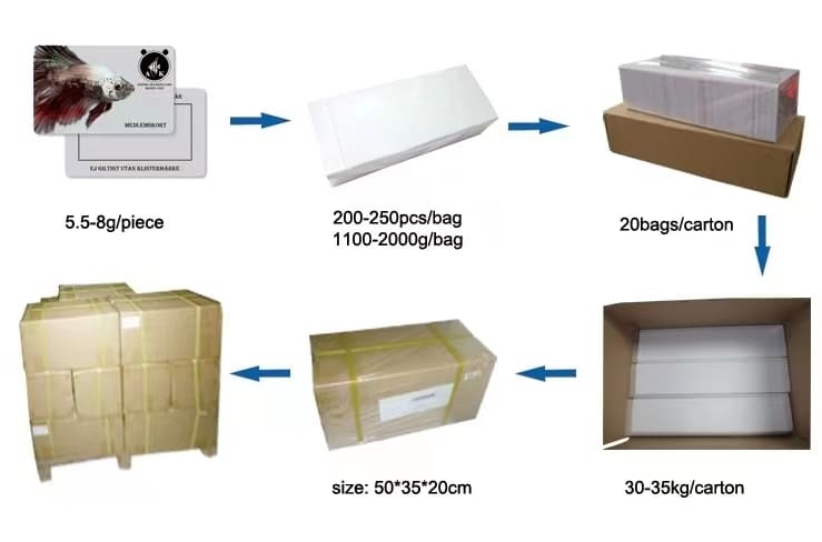 Blank Clamshell Rfid Smart Card