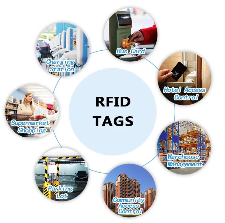 Coin Rfid Tag