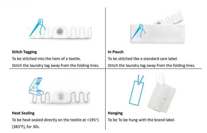 Rfid Textile Tag