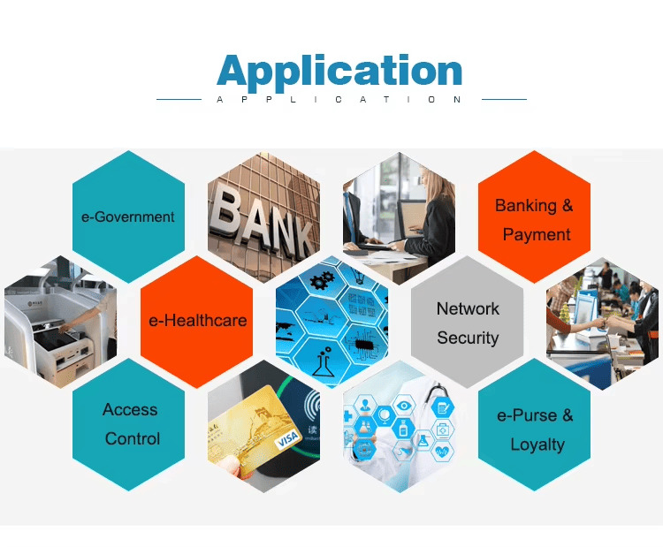 Application of RFID Wood Business Card