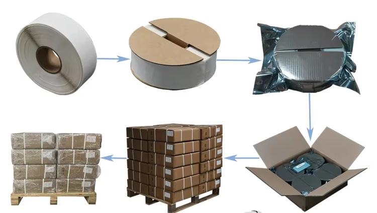 Tag packng and shipping