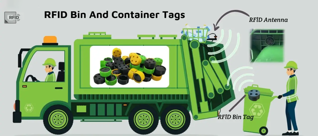 RFID bin and container tags
