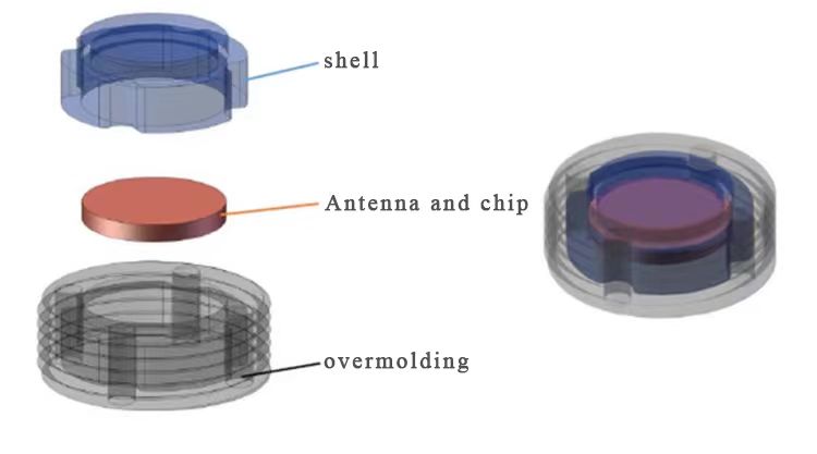 Exploded view of RFID bin tags