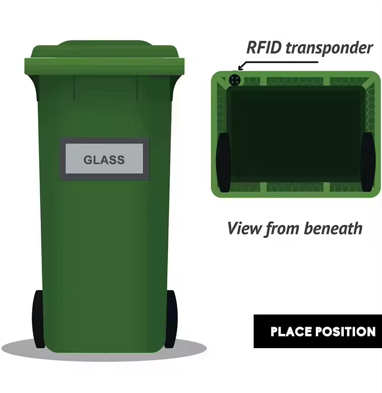 RFID transponder