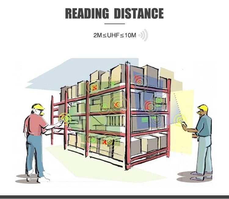 RFID technology and RFID label application field