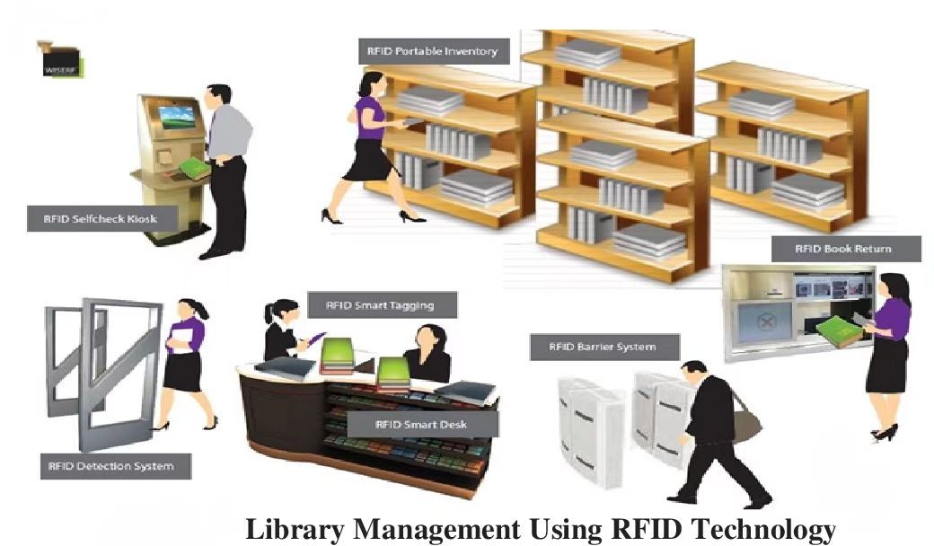 Chongqing Library opens "Sensorless Smart Borrowing System"