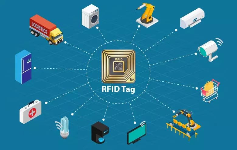 RFID-enabled "Prepared Dishes" Safety