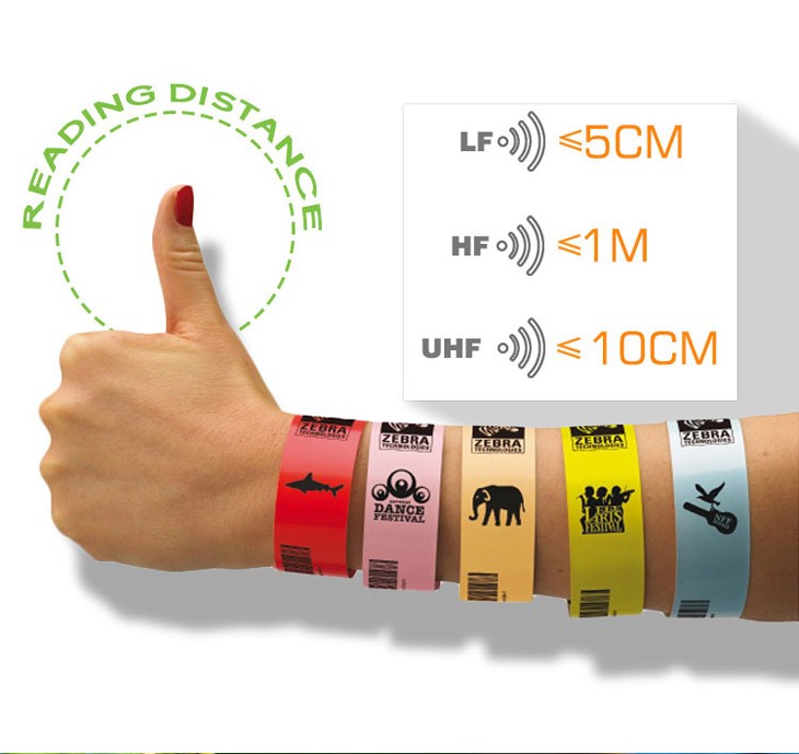 Colorful Disposable Tyvek RFID Wristband For Advertising