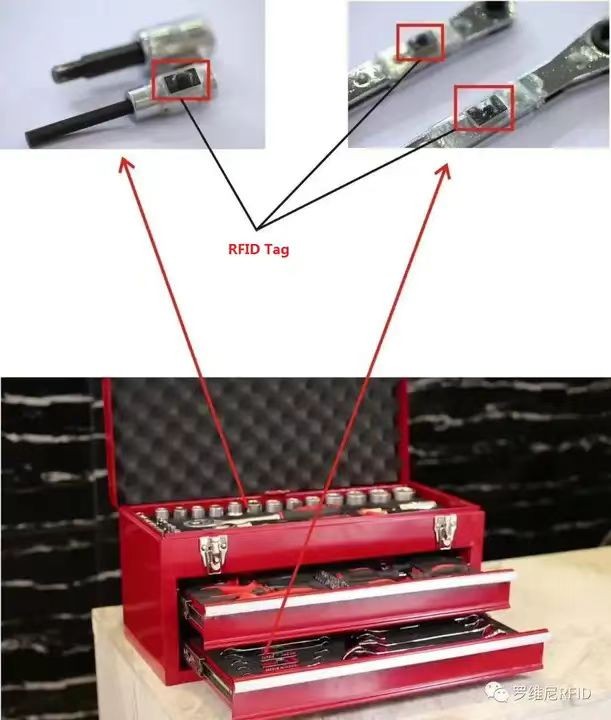 Fixed asset inventory management anti-metal RFID ultra small UHF tag
