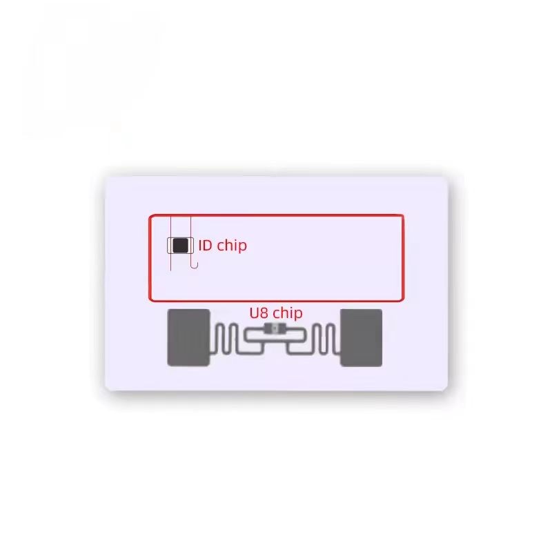 Custom Printing 13.56mhz+125khz Dual Frequency Card RFID Composite Card for Access Control