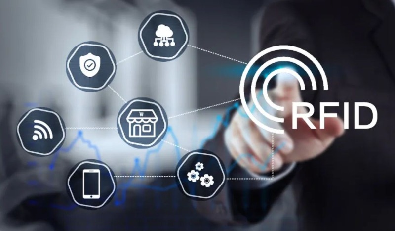 RFID in retail