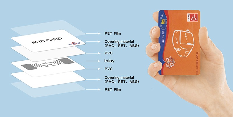 rfid hotel cards