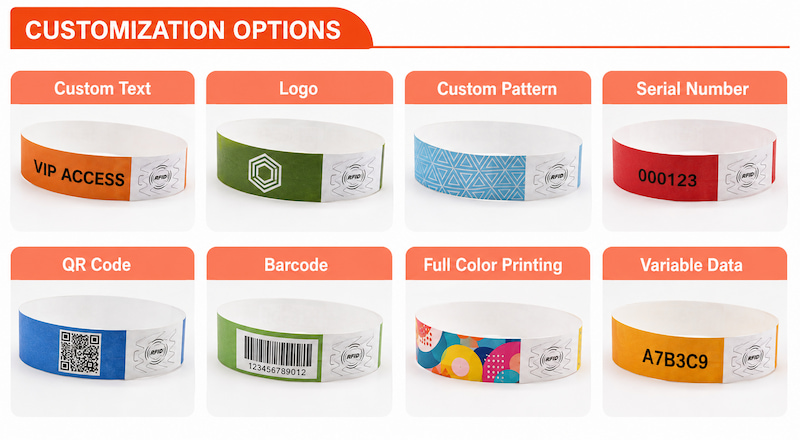 Custom printing QR codes barcodes serial numbers and variable data options for RFID Tyvek paper wristbands Custom printing QR codes barcodes serial numbers and variable data options for RFID Tyvek paper wristbands