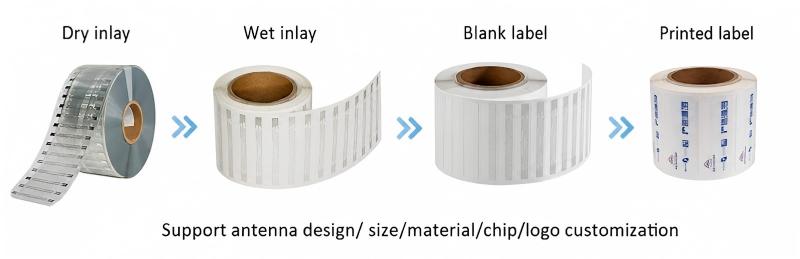 UHF RFID inlays and labels for retail inventory carton and document tracking UHF RFID inlays and labels for retail inventory carton and document tracking