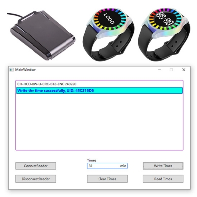 RFID time management
