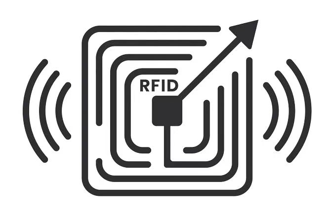 Analysis of the characteristics of RFID LF, HF and UHF cards