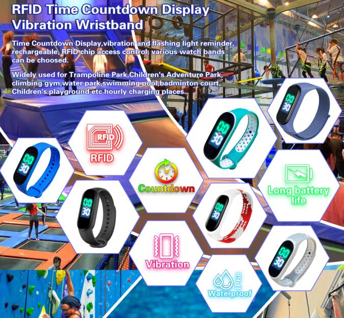 The RFID wristband solution by Meihe addresses several key challenges faced by event organizers in managing time-sensitive activities within their venues.