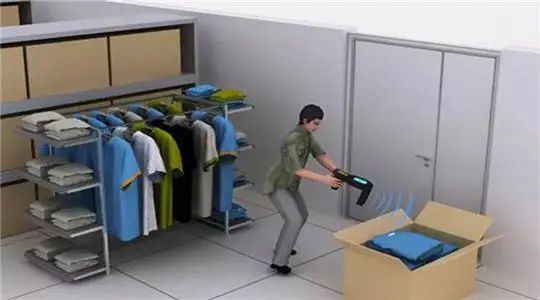 RFID technology clothing warehouse management application