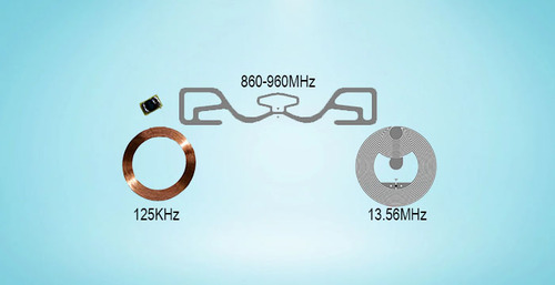 Analysis of Reasons and Factors Affecting Inability to Read RFID Tags