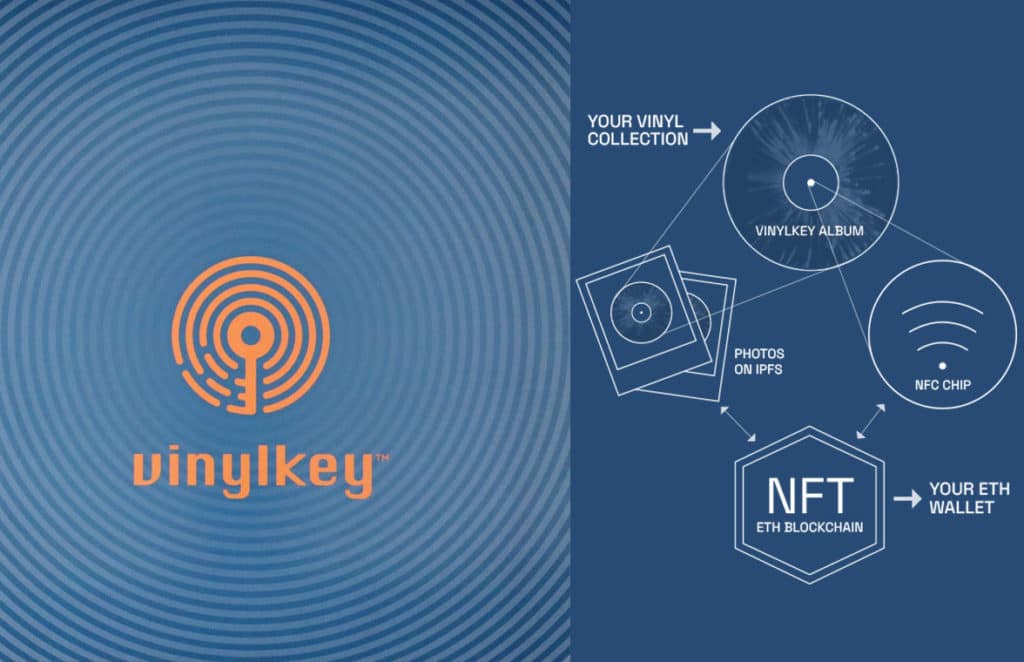 NFC provides identity verification for collectible vinyl albums