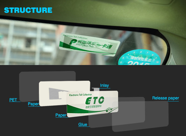 ETC and RFID technology ETC Windshield Tag