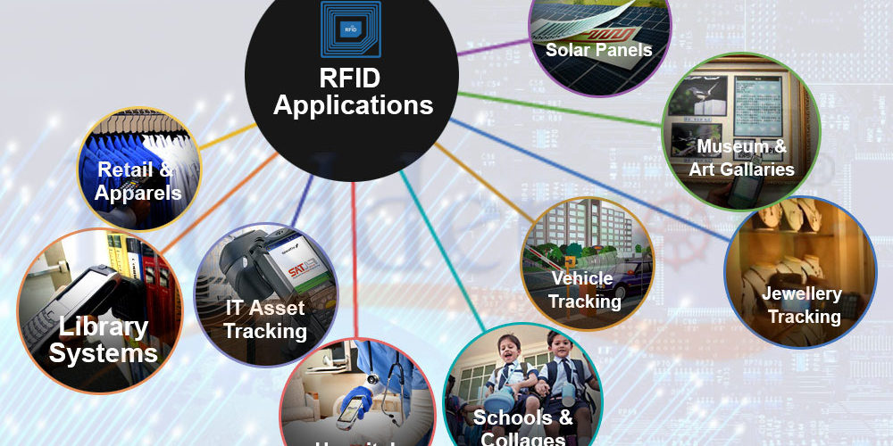 Advantages and application of UHF RFID tags