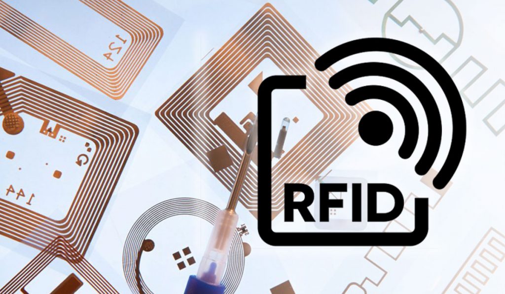 What is RFID?RFID Main application