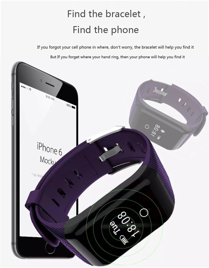 RFID Smart Bracelet's Huge Market